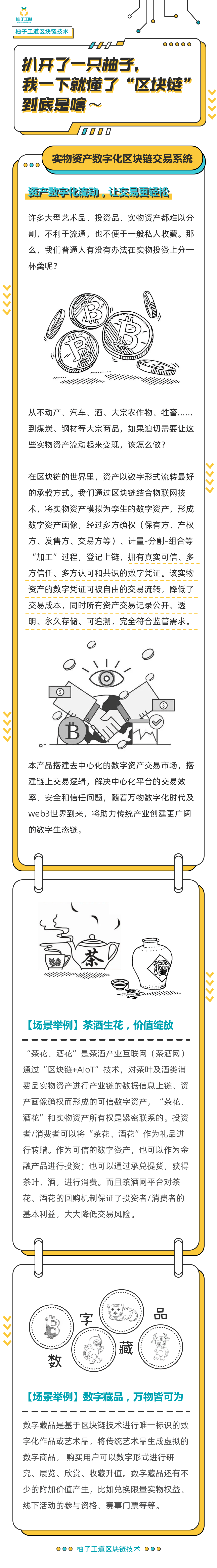 柚！这就是区块链啊！把「实物资产链上交易」讲的这么通俗<strong></p>
<p>专业区块链资产交易</strong>，赶紧收藏（七）