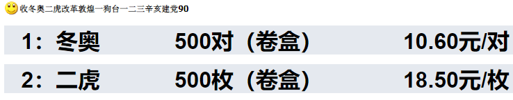 虎币今日兑换<strong></p>
<p>狗狗币今日最新价格</strong>，先到先得！这两地今日预约！附最新价格！
