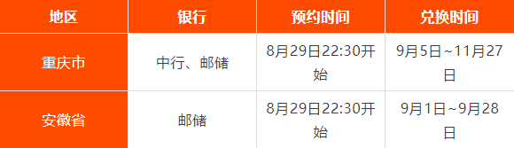 虎币今日兑换<strong></p>
<p>狗狗币今日最新价格</strong>，先到先得！这两地今日预约！附最新价格！