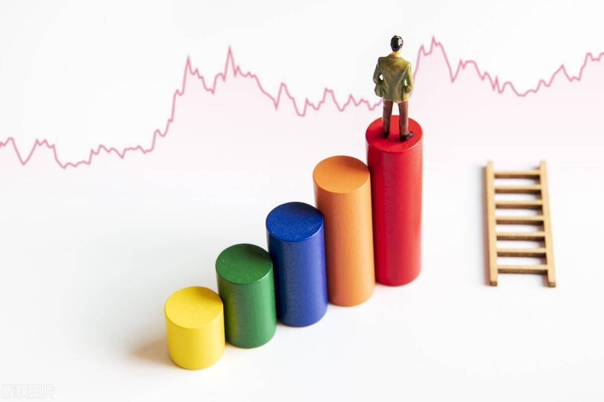 行情继续分化？A股<strong></p>
<p>eos行情</strong>，周三行情分析