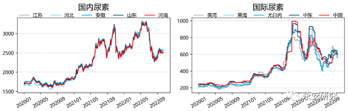 成本驱动行情能否再现<strong></p>
<p>eos行情</strong>？成本驱动行情能否再现？