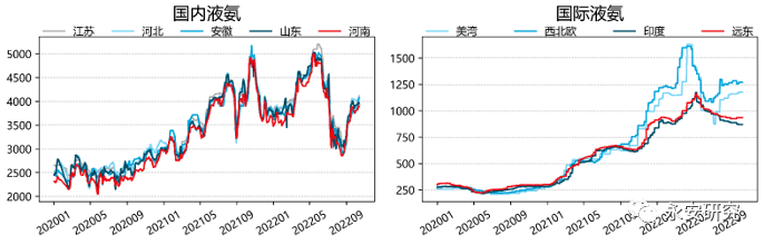 成本驱动行情能否再现<strong></p>
<p>eos行情</strong>？成本驱动行情能否再现？