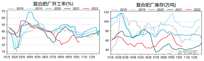 成本驱动行情能否再现<strong></p>
<p>eos行情</strong>？成本驱动行情能否再现？