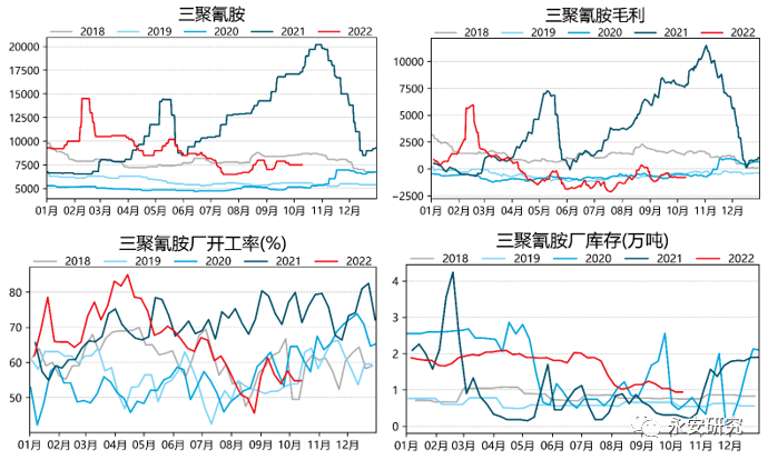 成本驱动行情能否再现<strong></p>
<p>eos行情</strong>？成本驱动行情能否再现？