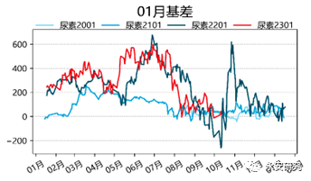 成本驱动行情能否再现<strong></p>
<p>eos行情</strong>？成本驱动行情能否再现？