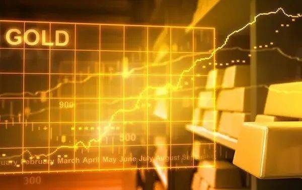 黄金行情丨如何看清现货黄金行情走势？