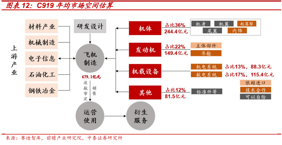 行情分裂<strong></p>
<p>eos行情</strong>了