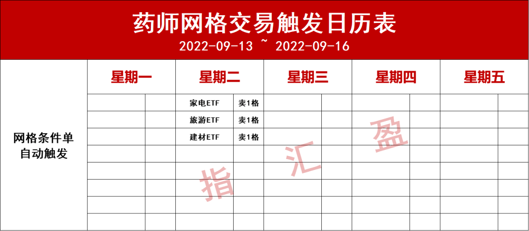 行情分裂<strong></p>
<p>eos行情</strong>了