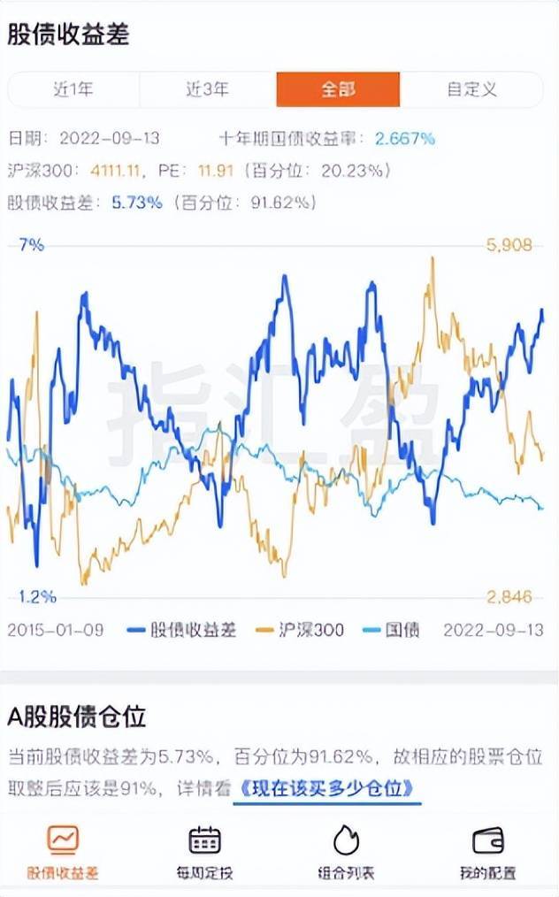行情分裂<strong></p>
<p>eos行情</strong>了