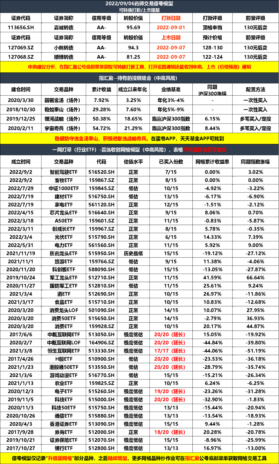 行情分裂<strong></p>
<p>eos行情</strong>了