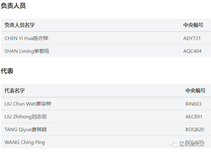 Huobi新东家—百域资本什么来头<strong></p>
<p>Huobi Global</strong>？