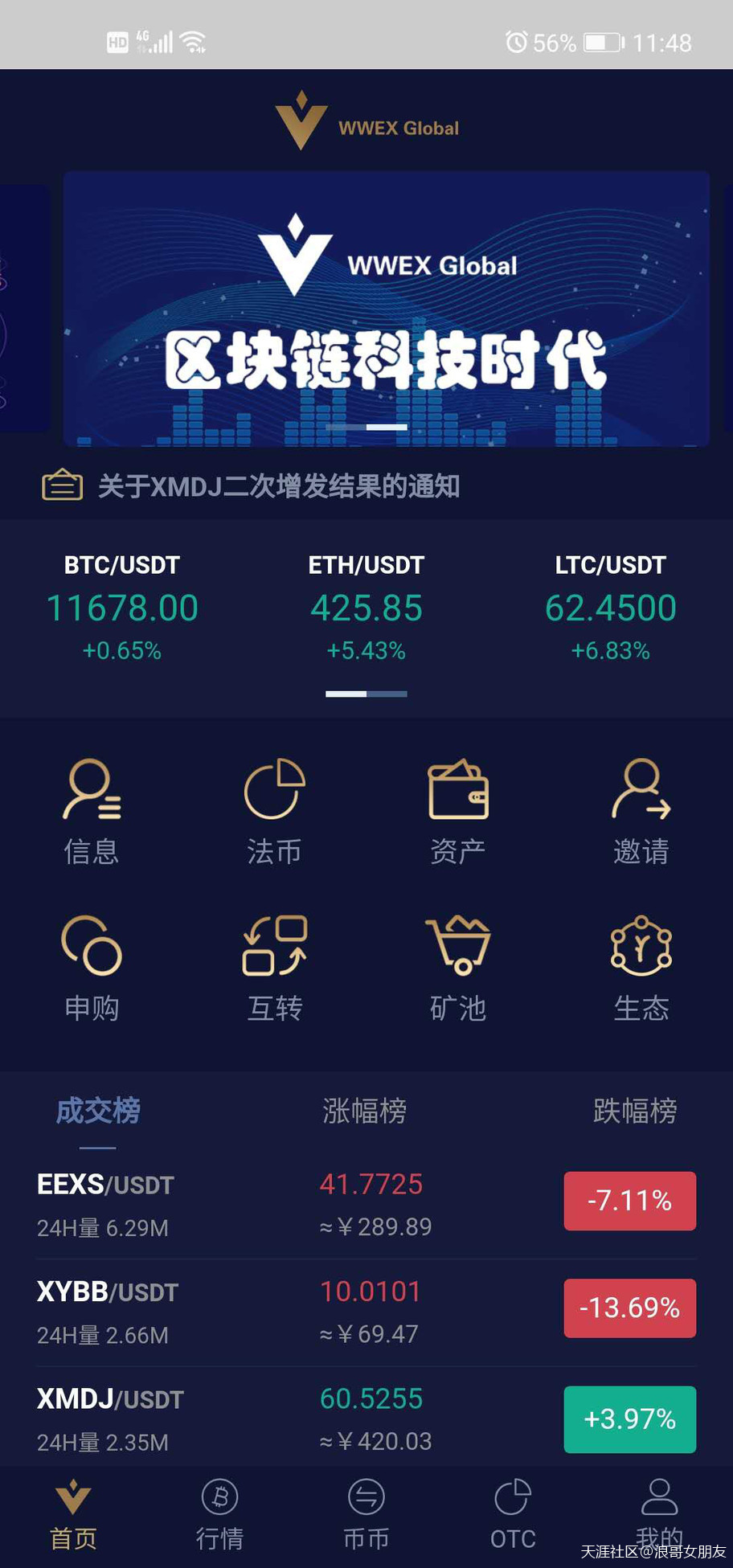 WWEX GLOBAL数字货币平台<strong></p>
<p>Huobi Global</strong>，李政诈骗