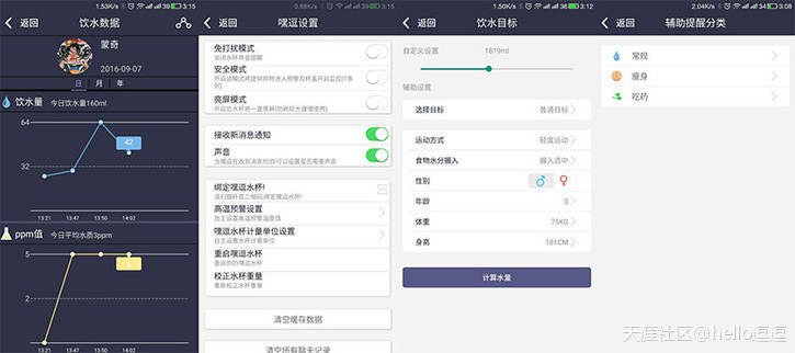 热水器的水质检测<strong></p>
<p>pmm</strong>我都惊呆了—嘿逗安全水杯测评(转载)
