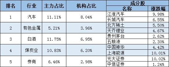 【今日资讯】完善跨境电商等新业态的跨境人民币业务