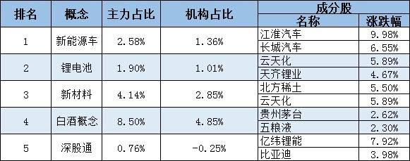 【今日资讯】完善跨境电商等新业态的跨境人民币业务
