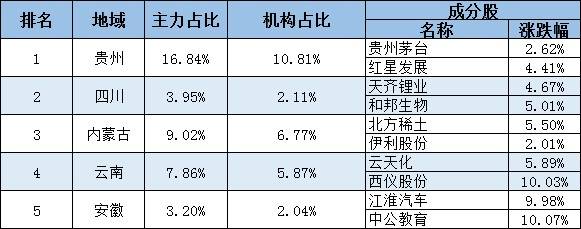【今日资讯】完善跨境电商等新业态的跨境人民币业务
