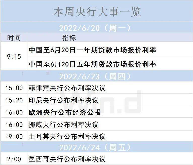 千亿解禁+币圈血洗<strong></p>
<p>狗狗币行情</strong>，独立行情接受考验