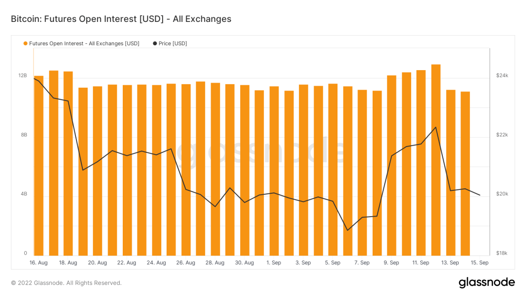 ETH利好落地<strong></p>
<p>eth价格</strong>，重回熊市轨道