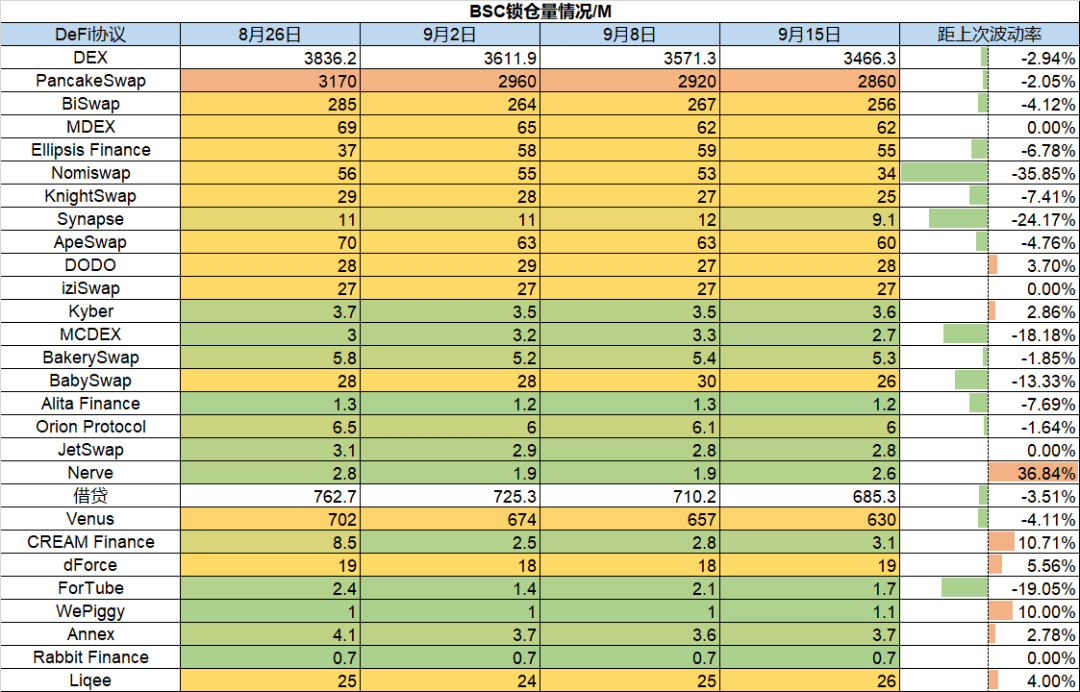 ETH利好落地<strong></p>
<p>eth价格</strong>，重回熊市轨道