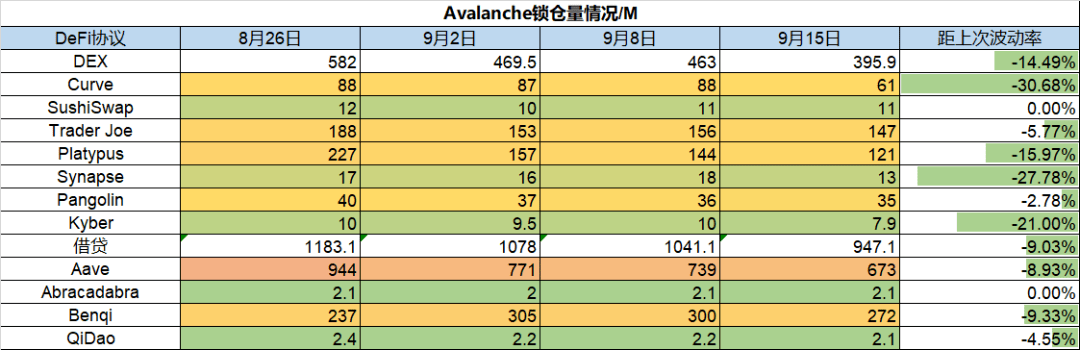 ETH利好落地<strong></p>
<p>eth价格</strong>，重回熊市轨道