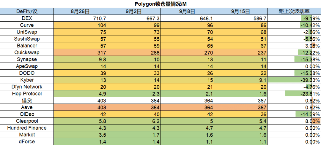 ETH利好落地<strong></p>
<p>eth价格</strong>，重回熊市轨道