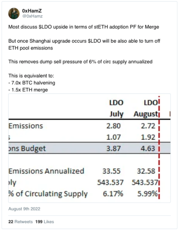 从以太坊合并<strong></p>
<p>eth价格</strong>，谈ETH投资收益策略
