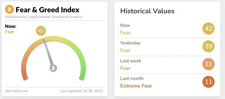 BTC 和 ETH 在关键水平上整合<strong></p>
<p>eth价格</strong>,暴风雨前平静?