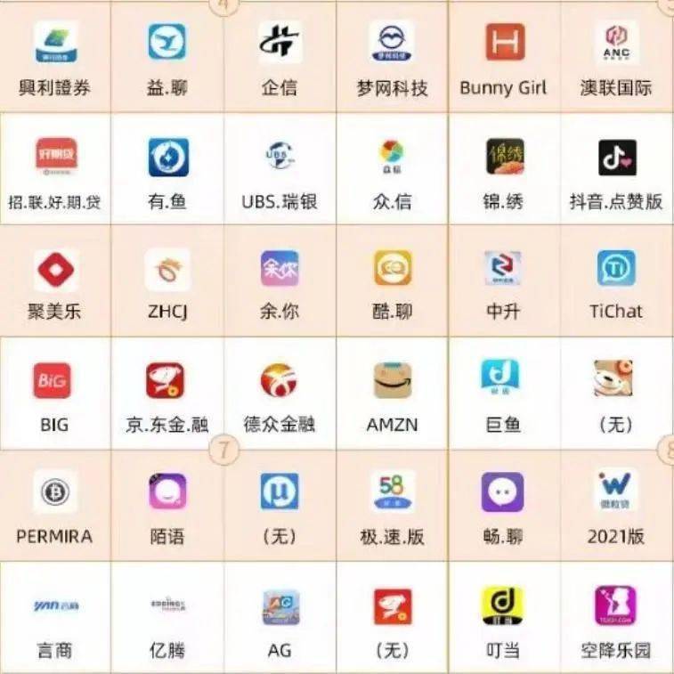 700个涉诈APP最全名单公布！牢记官方应用市场无法下载的大多是诈骗APP<strong></p>
<p>币安下载官方app</strong>，请立即卸载！