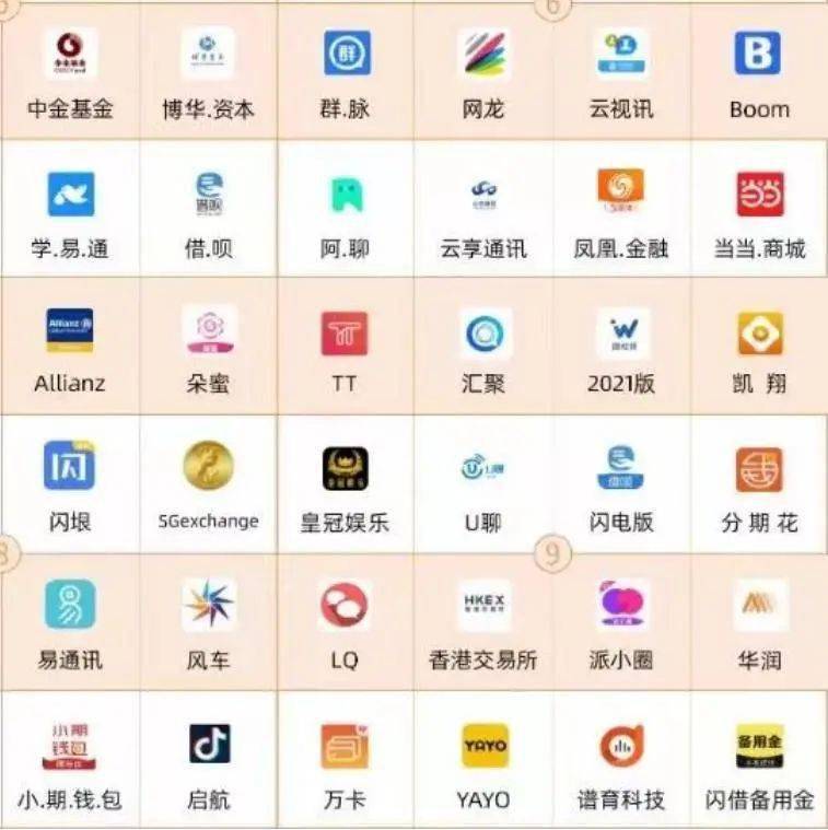 700个涉诈APP最全名单公布！牢记官方应用市场无法下载的大多是诈骗APP<strong></p>
<p>币安下载官方app</strong>，请立即卸载！