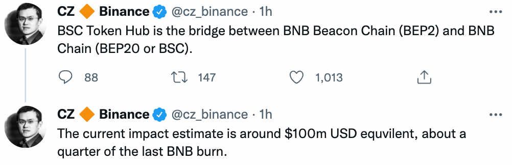 BNB Chain BSC跨链桥遭黑客攻击<strong></p>
<p>币安BNB</strong>，200万枚BNB被盗，币安创始人称目前损失约1亿美元