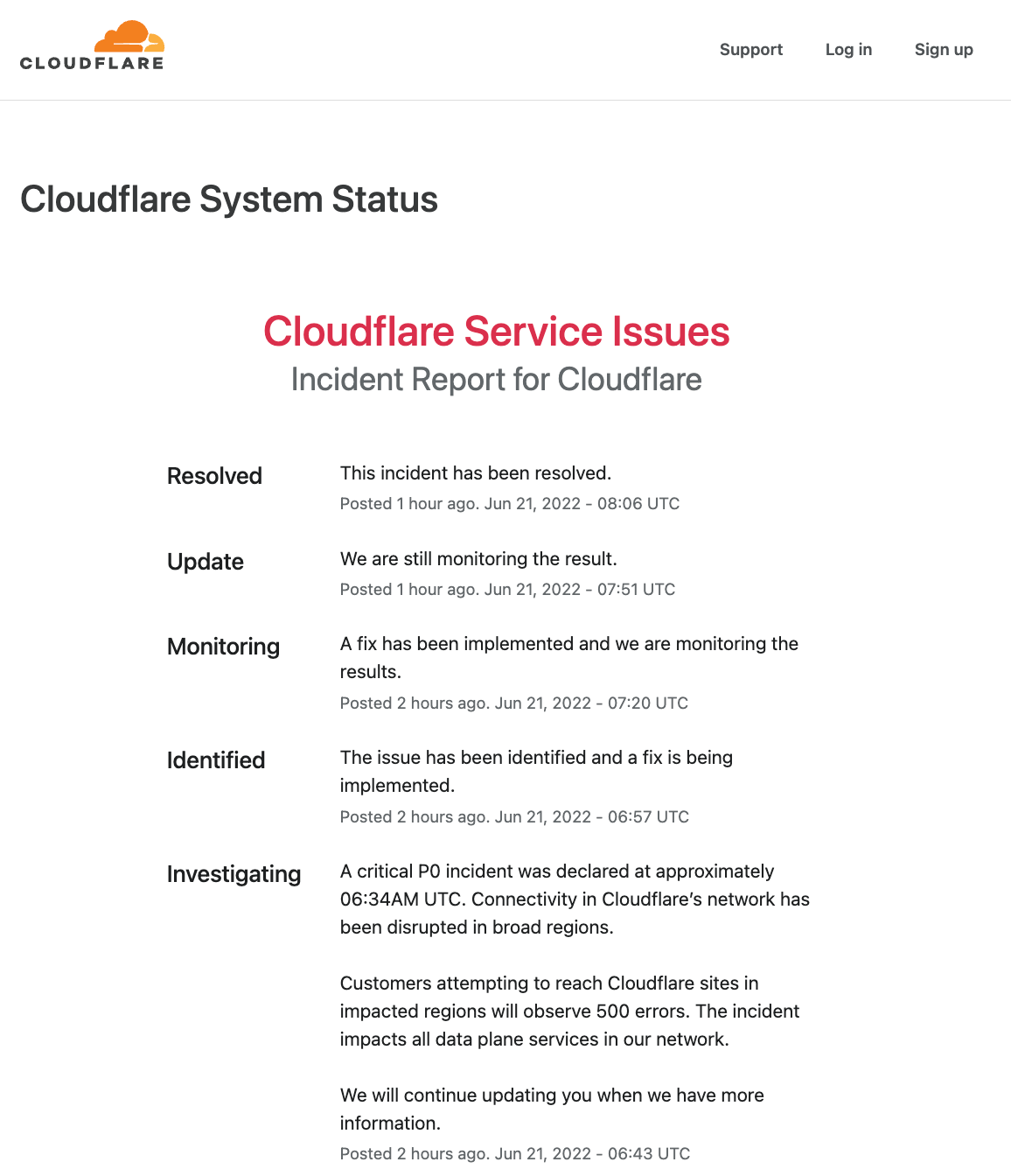 Cloudflare云服务一度故障<strong></p>
<p>币安网交易</strong>，波及全球多家网站及Coinbase、FTX、Bitfinex等加密货币交易所