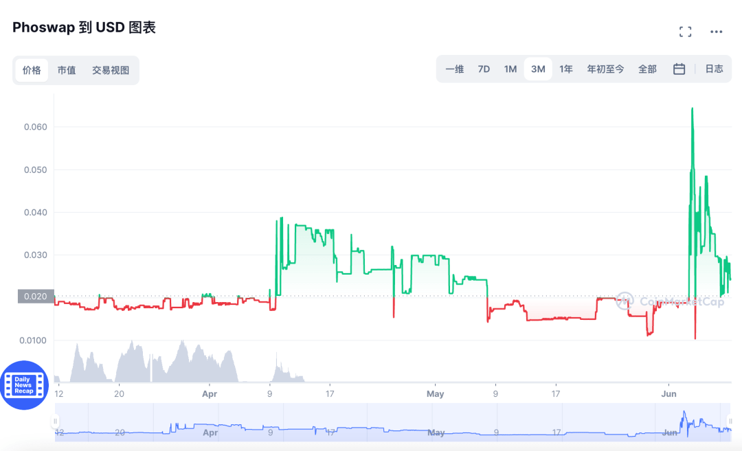 "华人首富"的魔幻漂流