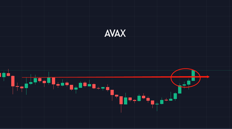 比特币20000以上因时而动<strong></p>
<p>doge币种</strong>，狗狗币引领？
