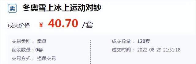 虎币最新价格来了！再次预约<strong></p>
<p>瑞波币今日行情</strong>，入口请收藏