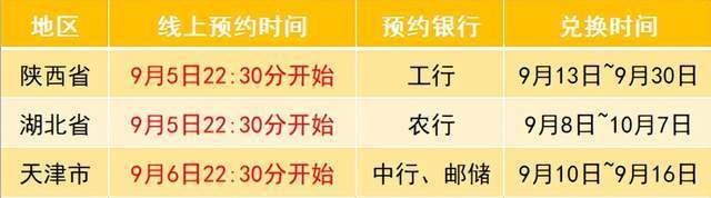 虎币最新价格来了！再次预约<strong></p>
<p>瑞波币今日行情</strong>，入口请收藏