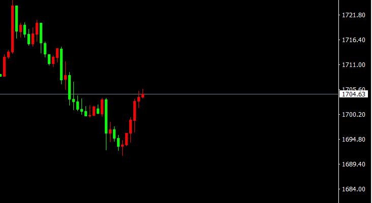 【宗校立】令人惊诧的美元<strong></p>
<p>瑞波币今日行情</strong>，还将妖孽多久？