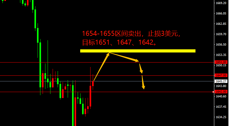 【宗校立】美元异动背后<strong></p>
<p>瑞波币今日行情</strong>，事情可没那么简单！