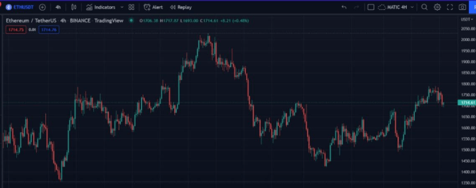 以太坊合并<strong></p>
<p>以太币价格今日价格</strong>,为何二级价格不会暴跌?