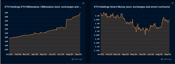 以太坊合并<strong></p>
<p>以太币价格今日价格</strong>,为何二级价格不会暴跌?
