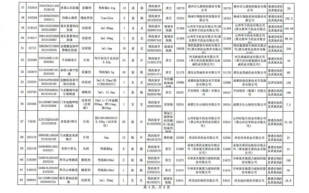 价格调整<strong></p>
<p>以太币价格今日价格</strong>！今日执行