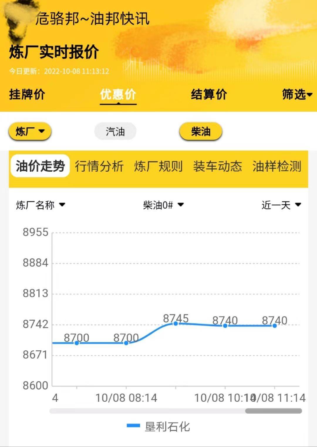 地炼汽油柴油价格今日价<strong></p>
<p>以太币价格今日价格</strong>，今日柴油价格走势查询图