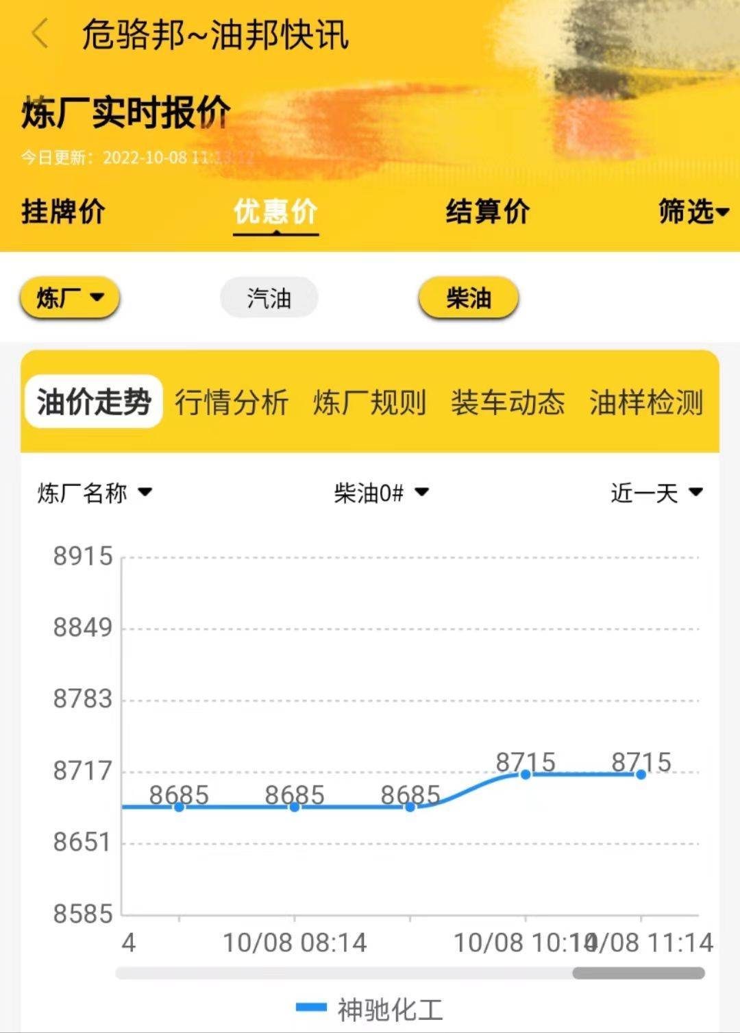 地炼汽油柴油价格今日价<strong></p>
<p>以太币价格今日价格</strong>，今日柴油价格走势查询图