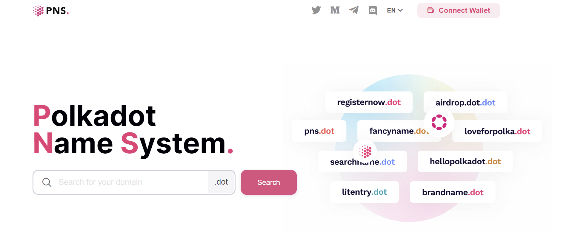 一文玩转域名板块28个项目(附教程)