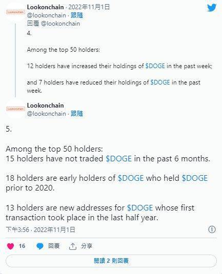 前50大Doge鲸鱼一天增持4.8亿枚、拥64%代币<strong></p>
<p>狗狗币今日价格</strong>！狗狗币大涨3成