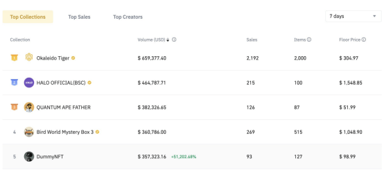 一文读懂Okaleido Tiger近期动态<strong></p>
<p>流动性挖矿</strong>,挖掘背后价值与潜力