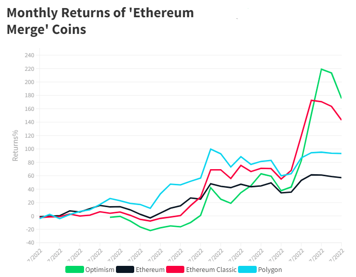 7月是熊市的第一次反弹<strong></p>
<p>okb</strong>，那8月呢？