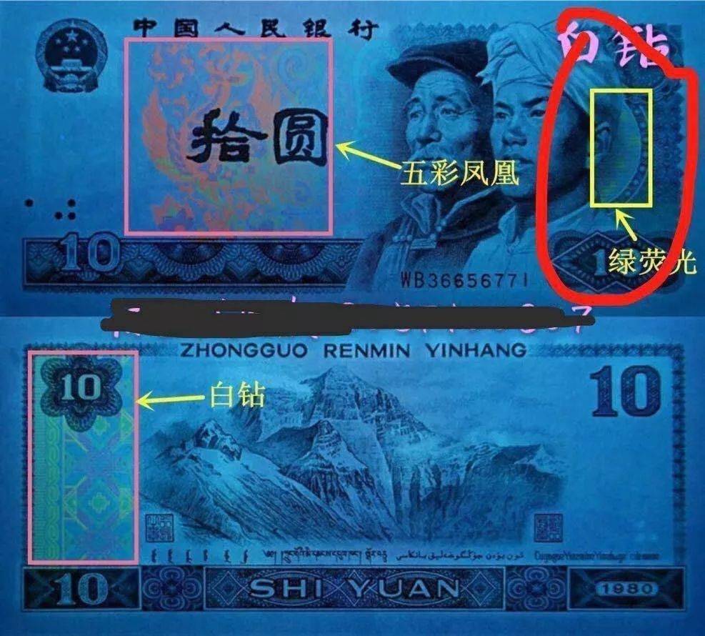 东方金典资讯：四版币荧光大盘点<strong></p>
<p>祥云币</strong>！你集齐了哪些？