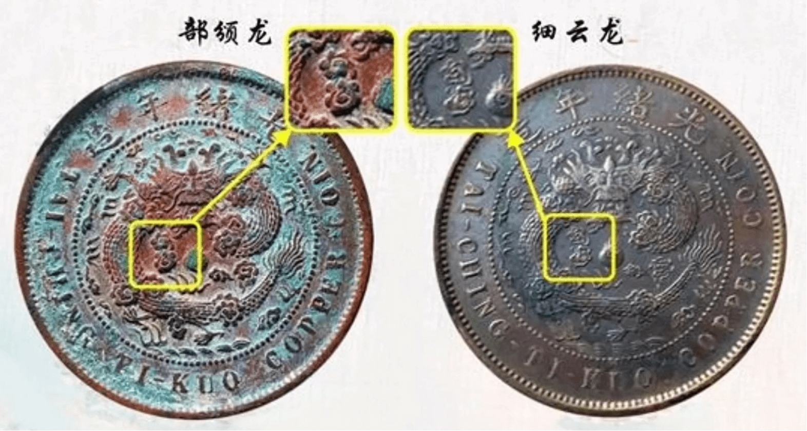 大清铜币中粤当制钱十文的版式<strong></p>
<p>祥云币</strong>，版别介绍