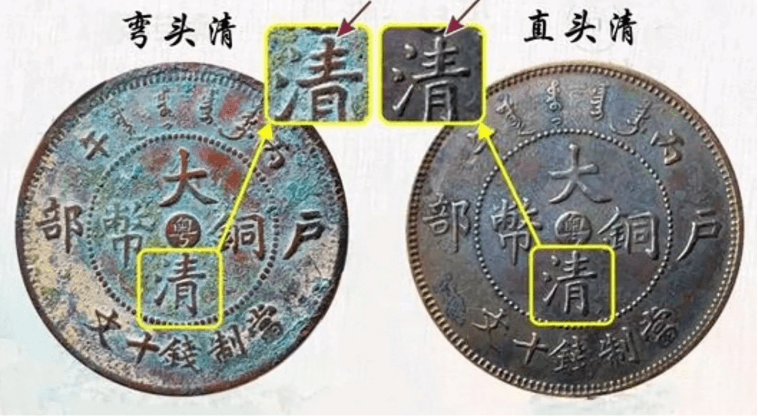 大清铜币中粤当制钱十文的版式<strong></p>
<p>祥云币</strong>，版别介绍