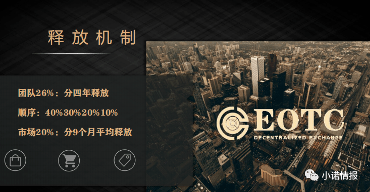 EOTC去中心化交易所发行传销币<strong></p>
<p>各种币圈</strong>，币圈资金盘卷土重来！